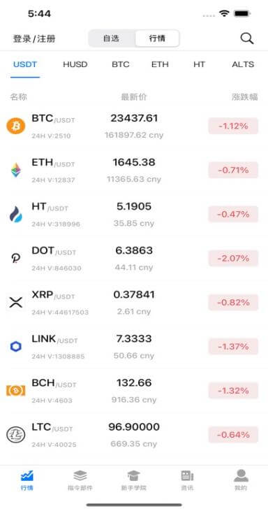 交易界面截图
